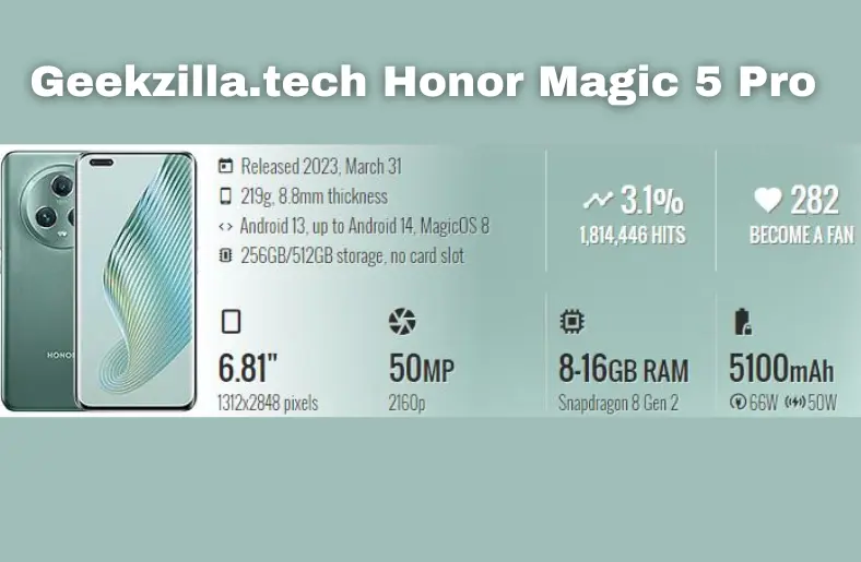 Geekzilla.tech Honor Magic 5 Pro